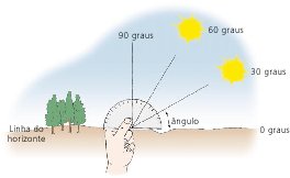 LATITUDE - LONGITUDE