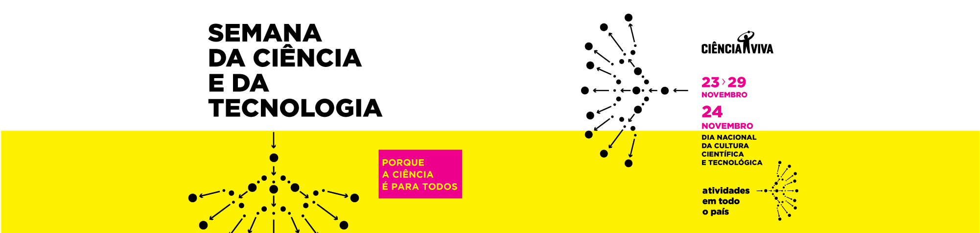 Banner De Fita De Quiz PNG , Questionário, Hora Das Perguntas, Anúncio  Imagem PNG e Vetor Para Download Gratuito
